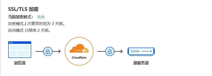 屏幕截图 2025-04-29 100330