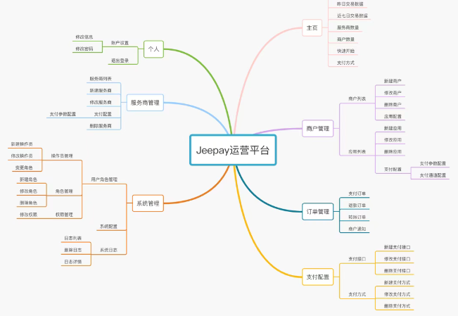 20250624193731405-屏幕截图 2025-06-24 193710