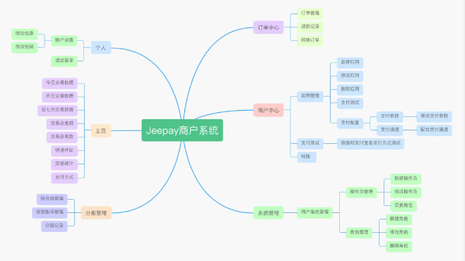 20250624193731626-屏幕截图 2025-06-24 193720