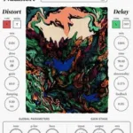 【失真】Nudist Audio - Nudistort v1.2.4 VST3， AAX x64-云欣小站