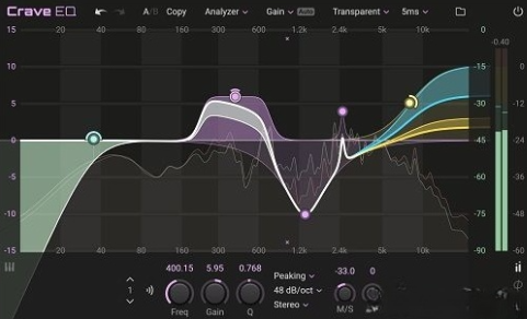 【均衡器】Crave DSP – Crave EQ 2 v2.2.13 VST、VST3、AAX x86 x64 [R2R]-云欣小站