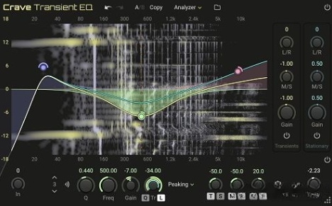 【瞬态均衡器】Crave DSP – Crave Transient EQ v1.0.6 VST、VST3、AAX x86 x64 [R2R]-云欣小站