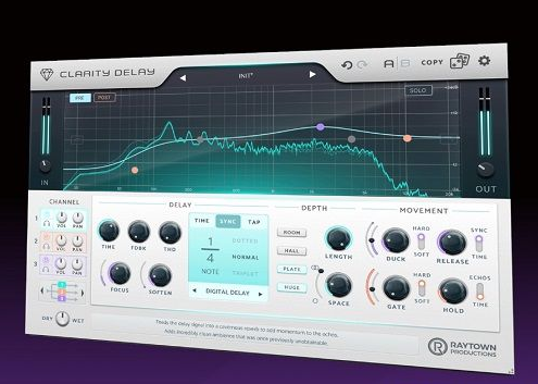 【延迟效果】Raytown Productions – Clarity Delay v1.0.0 VST3, AAX,CLAP x64-云欣小站