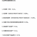 九品神龙选股指标公式-云欣小站