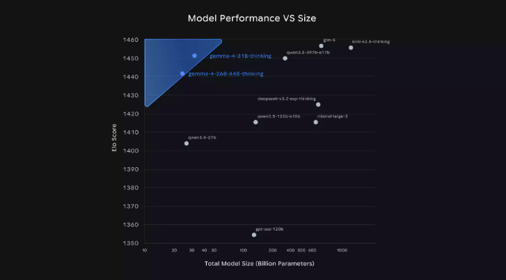 20260415134950729-image